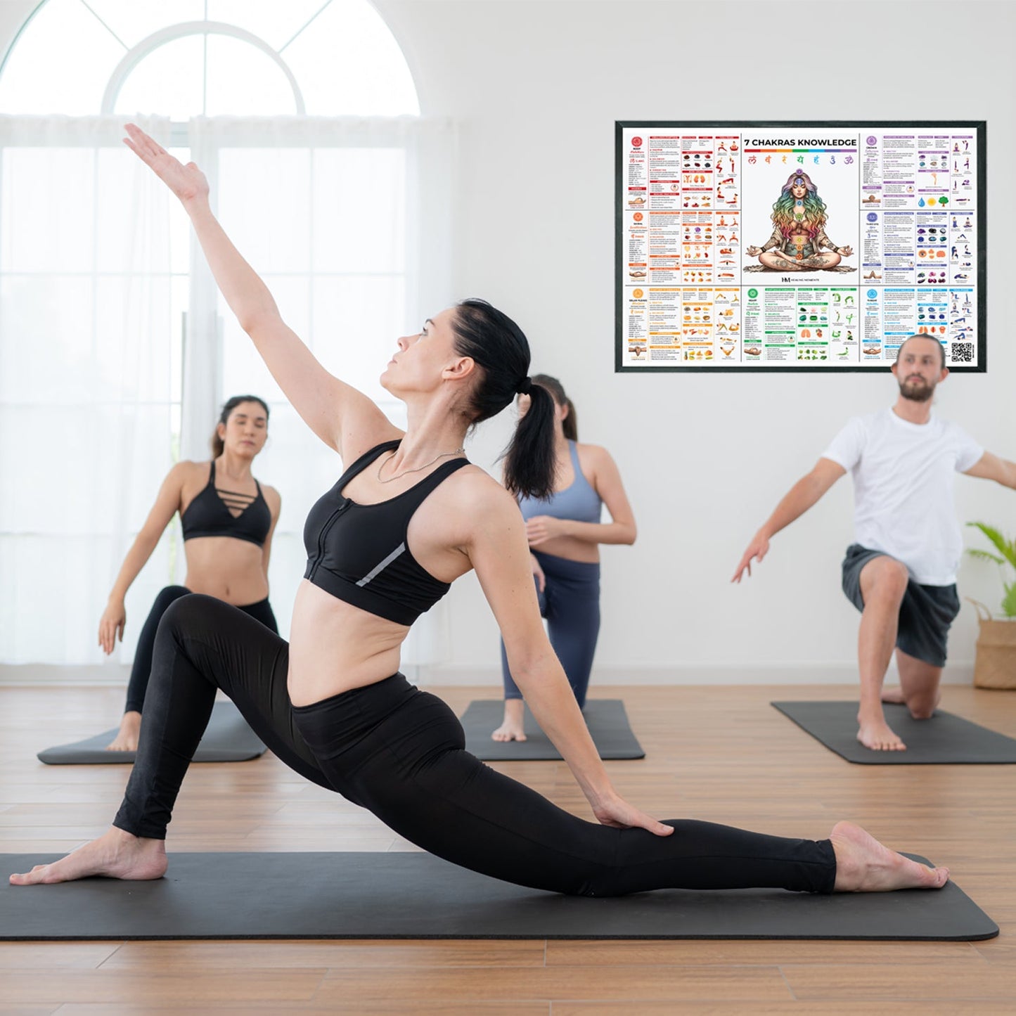 7 Chakra Knowledge Poster – Your Ultimate Guide To Chakra Healing with Chakra Diagnosis Tool Healing Moments