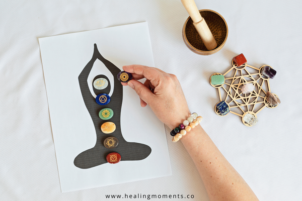 The 7 Chakras: A Complete Guide to Understanding and Balancing Your Energy Centers